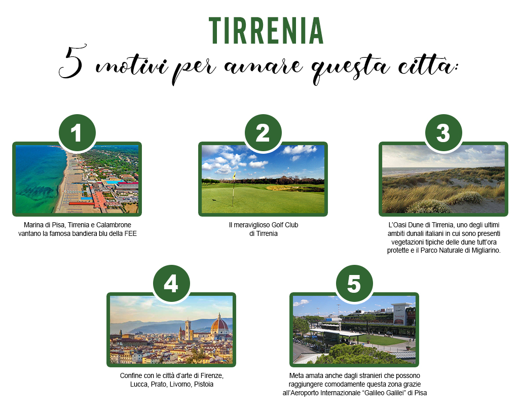 Perchè acquistare a Tirrenia? 5 buoni motivi!